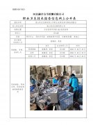 唐山旺发压铸有限公司职业危害因素定期检测报告